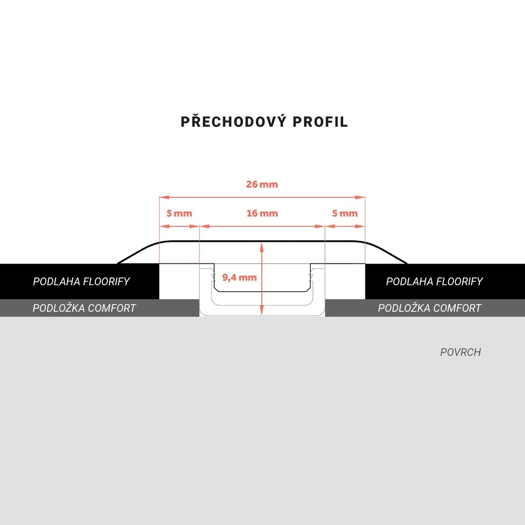 FL Přechodové profily Floorify Cognac / Anago